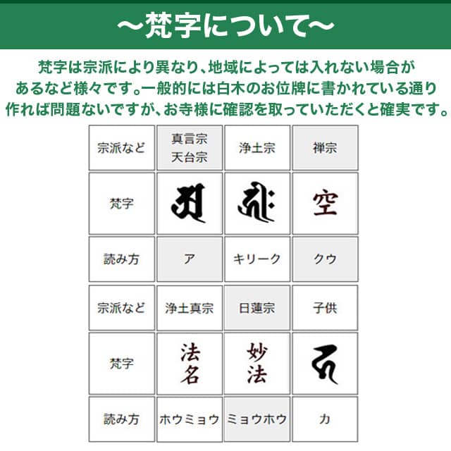 全国組立設置無料 国産会津最高級位牌 本甲丸 さざれ波 深紅3.5寸 kids