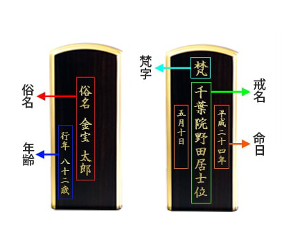 クリスタル位牌の「彫り位牌」「書き位牌」は４種類